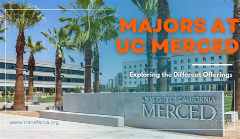 Uc Merced Majors