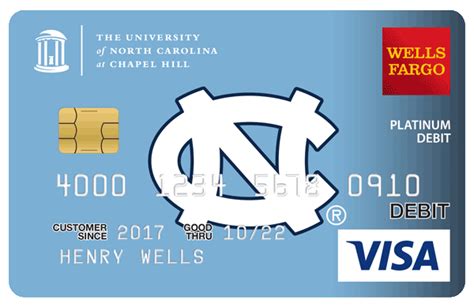 Unc One Card Plus Transitions To Unc Debit Card Auxiliary Services Unc One Card Plus Transitions To Unc Debit Card Auxiliary Services