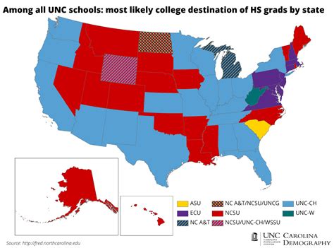 Unc Out Of State Acceptance Rate