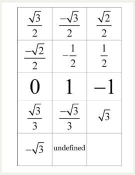 Unit Circle Game Slap Jack Degrees By Kathleen Johnson Tpt Unit Circle Game Slap Jack Degrees By Kathleen Johnson Tpt