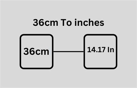 Unit Converter Seo Learners Unit Converter Seo Learners