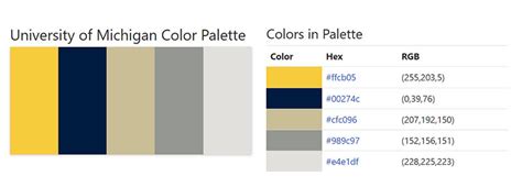 University Of Michigan Colors