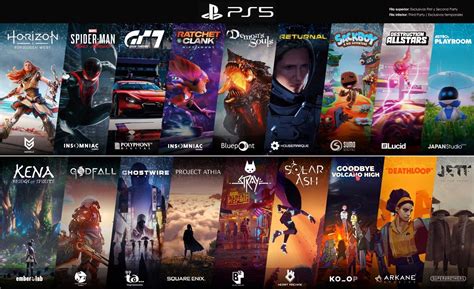 Upcoming Ps5 Games The Best New Ps5 Games Coming Soon Creative Bloq Upcoming Ps5 Games The Best New Ps5 Games Coming Soon Creative Bloq