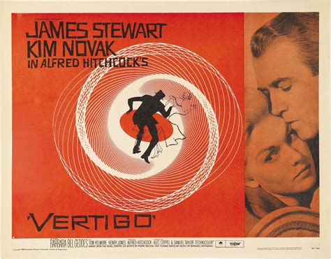 5 Hitchcock Vertigo Tips