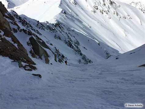 Wbskiing Guide Wbskiing Guide