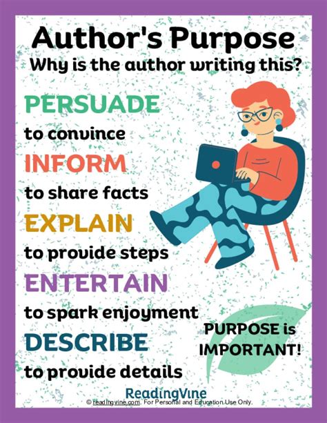 What Are The Author's Purpose