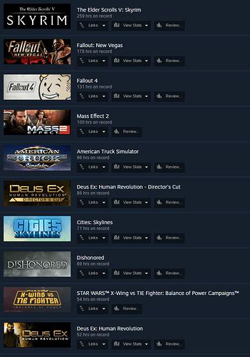 What Are Your Top 10 Played Steam Games In Hours Games Quarter To
