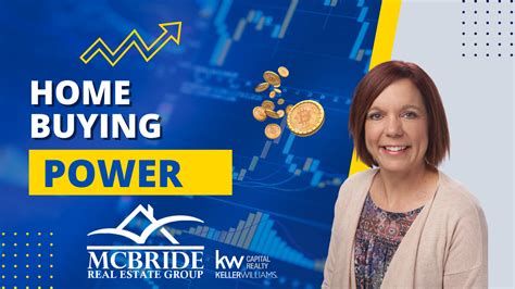 What Buying Power Means Evansville Real Estate What Buying Power Means Evansville Real Estate