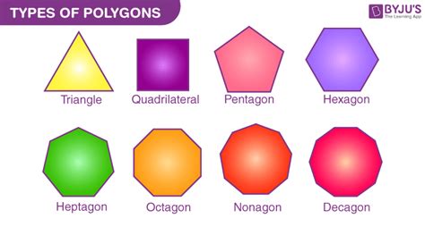 What Is A Seven Sided Shape Called Quora What Is A Seven Sided Shape Called Quora