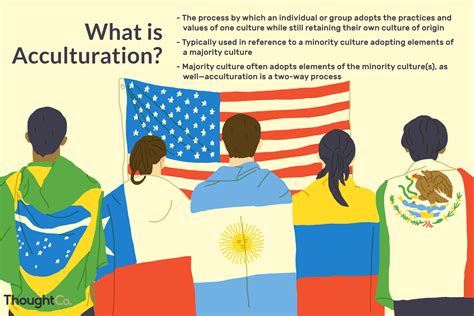 What Is Acculturation What Is Acculturation