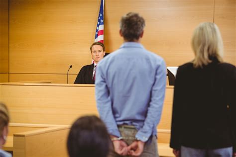 What Is Arraignment