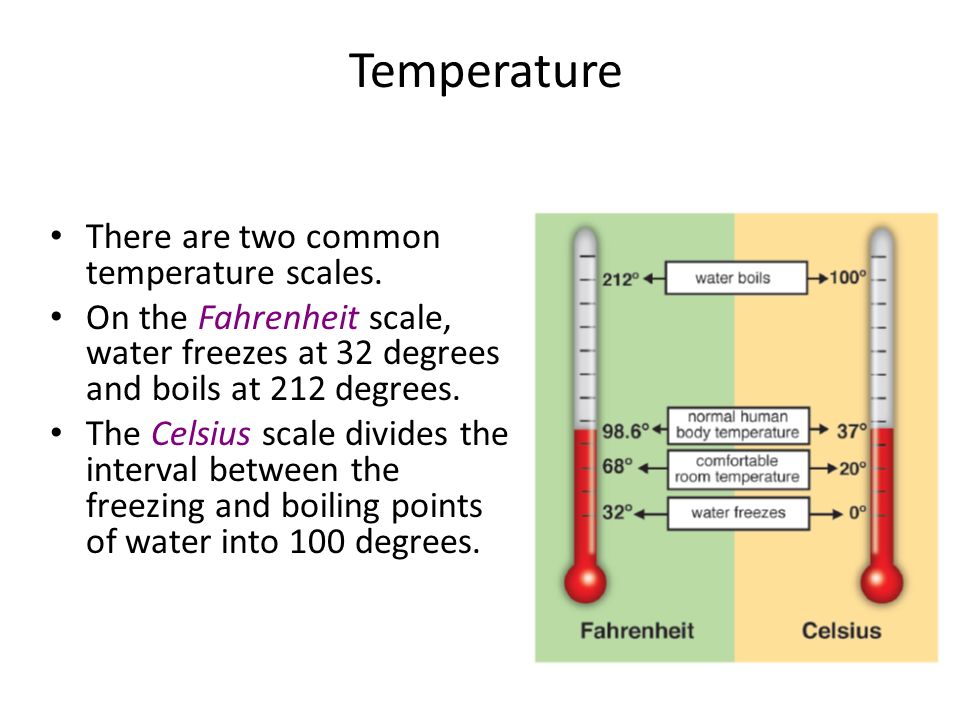 What Is Freezing Point In Degrees Fahrenheit