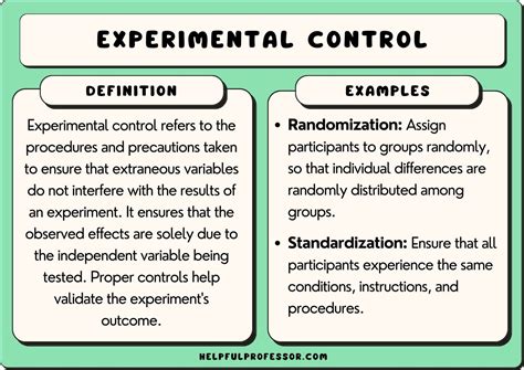 What Is The Control In An Experiment