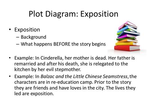 What Is The Exposition Of A Story