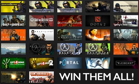 What Is Valve S Most Popular Game At Jorge Damon Blog What Is Valve S Most Popular Game At Jorge Damon Blog