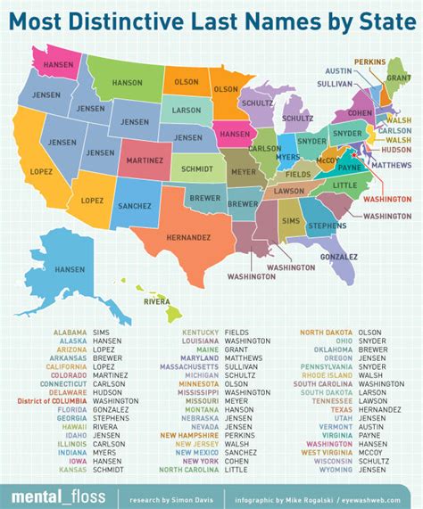 What Last Name Is Your State Known For Most Common Last Names What Last Name Is Your State Known For Most Common Last Names