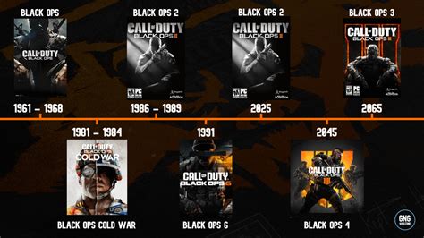 Black Ops 6 Release Time