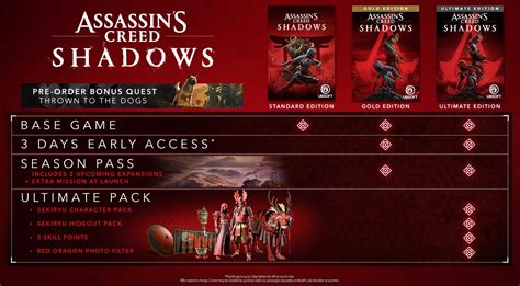 AC Shadows Release Date
