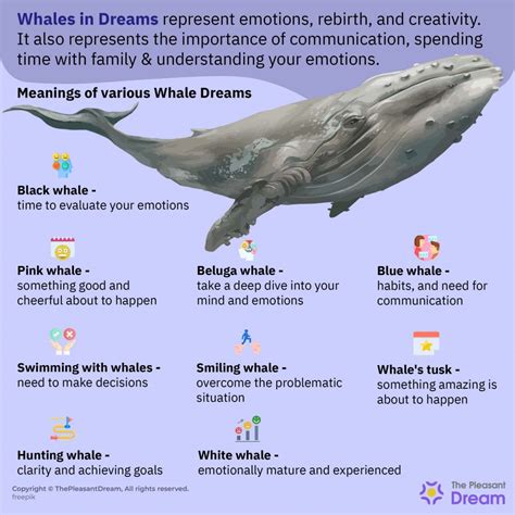 White Whale Meaning