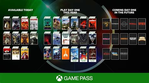 Xbox Game Pass Ultimate Pc Games List 2024 Year Helena Aloysia Xbox Game Pass Ultimate Pc Games List 2024 Year Helena Aloysia