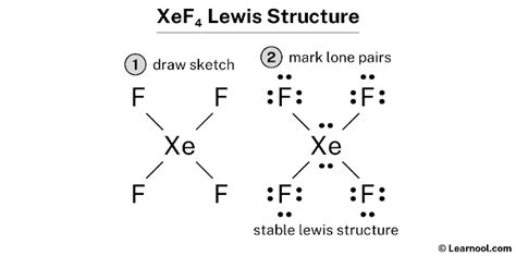 Xef4 Lewis Structure